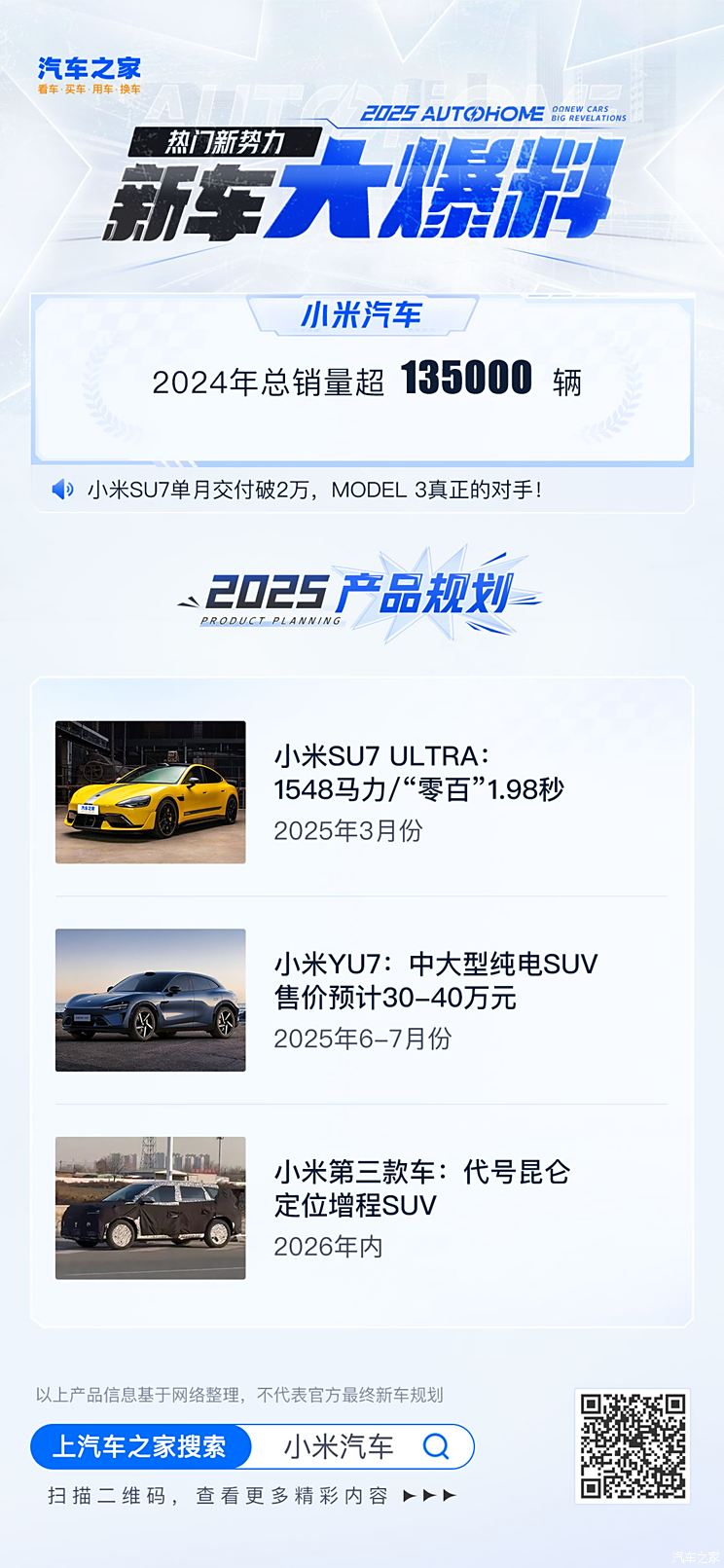 车讯