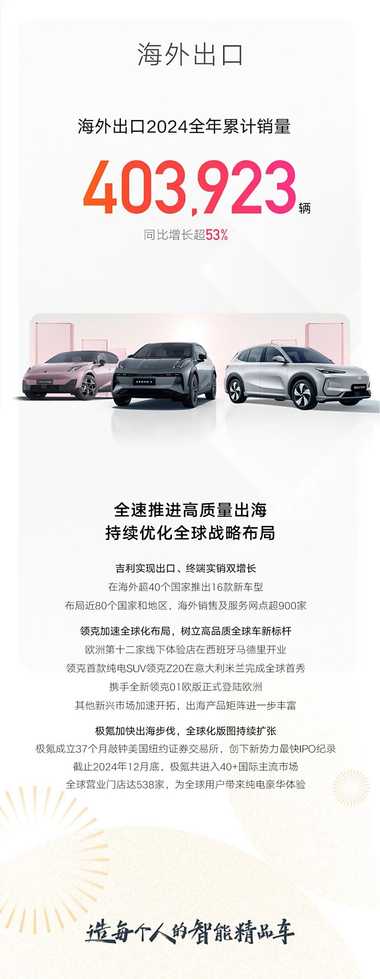 车讯