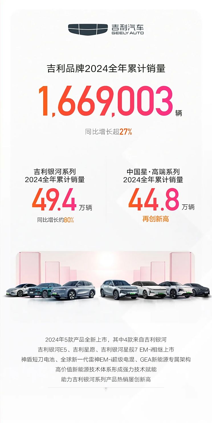 车讯
