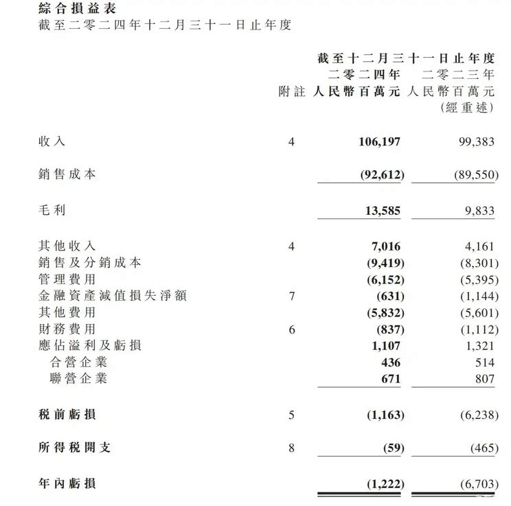 车讯