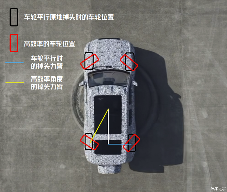 车讯