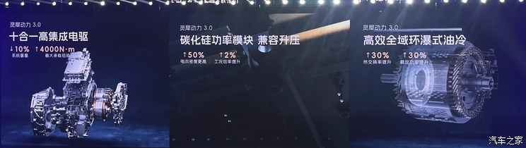 车讯