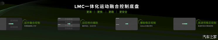 车讯