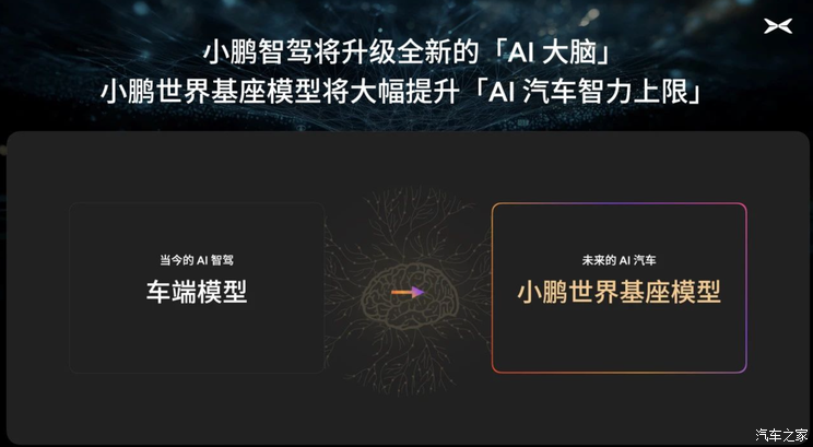 车讯