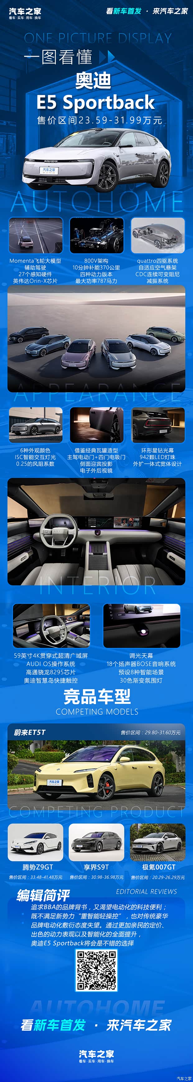 奥迪E5 Sportback上市 23.59万起 运动瓦罐/智能附体 翻身仗打响
