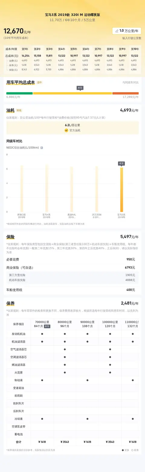 四年宝马3系曜夜版，当年落地近35万，现在11万多开回家！